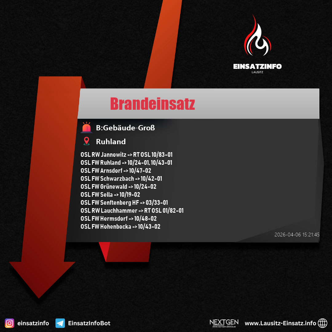 Einsatzbild