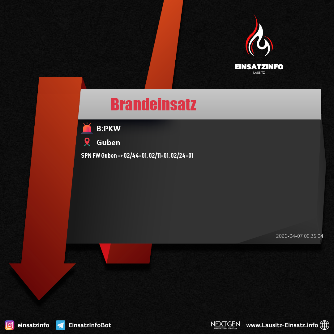 Einsatzbild