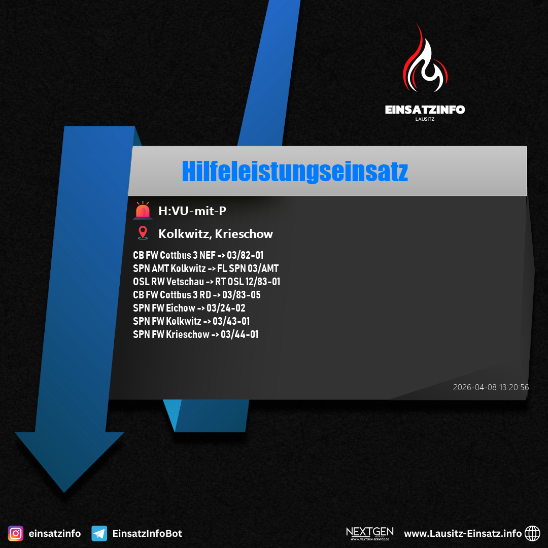 Einsatzbild