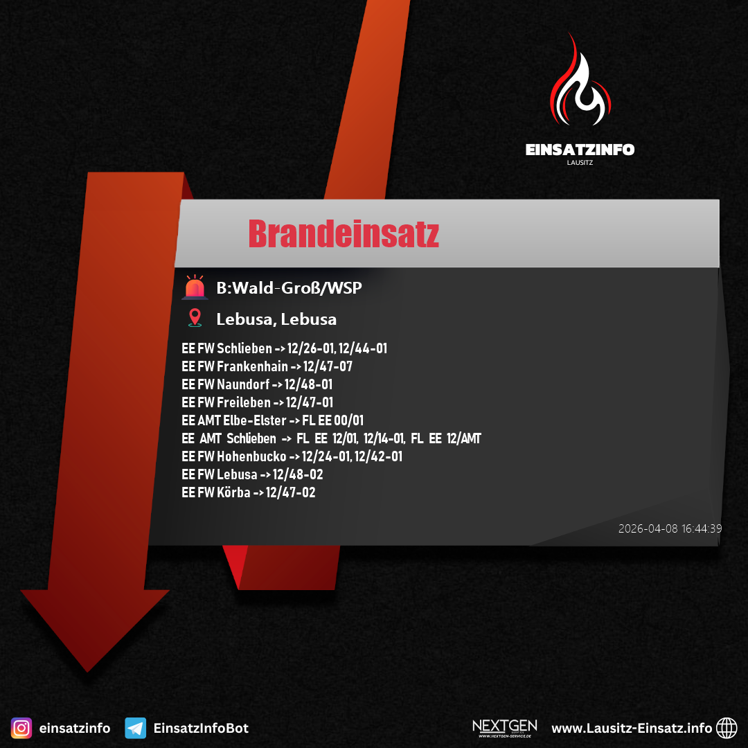 Einsatzbild