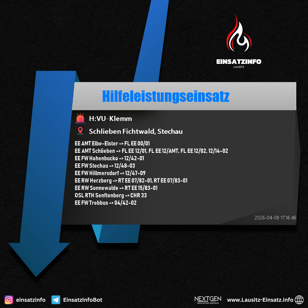 Einsatzbild