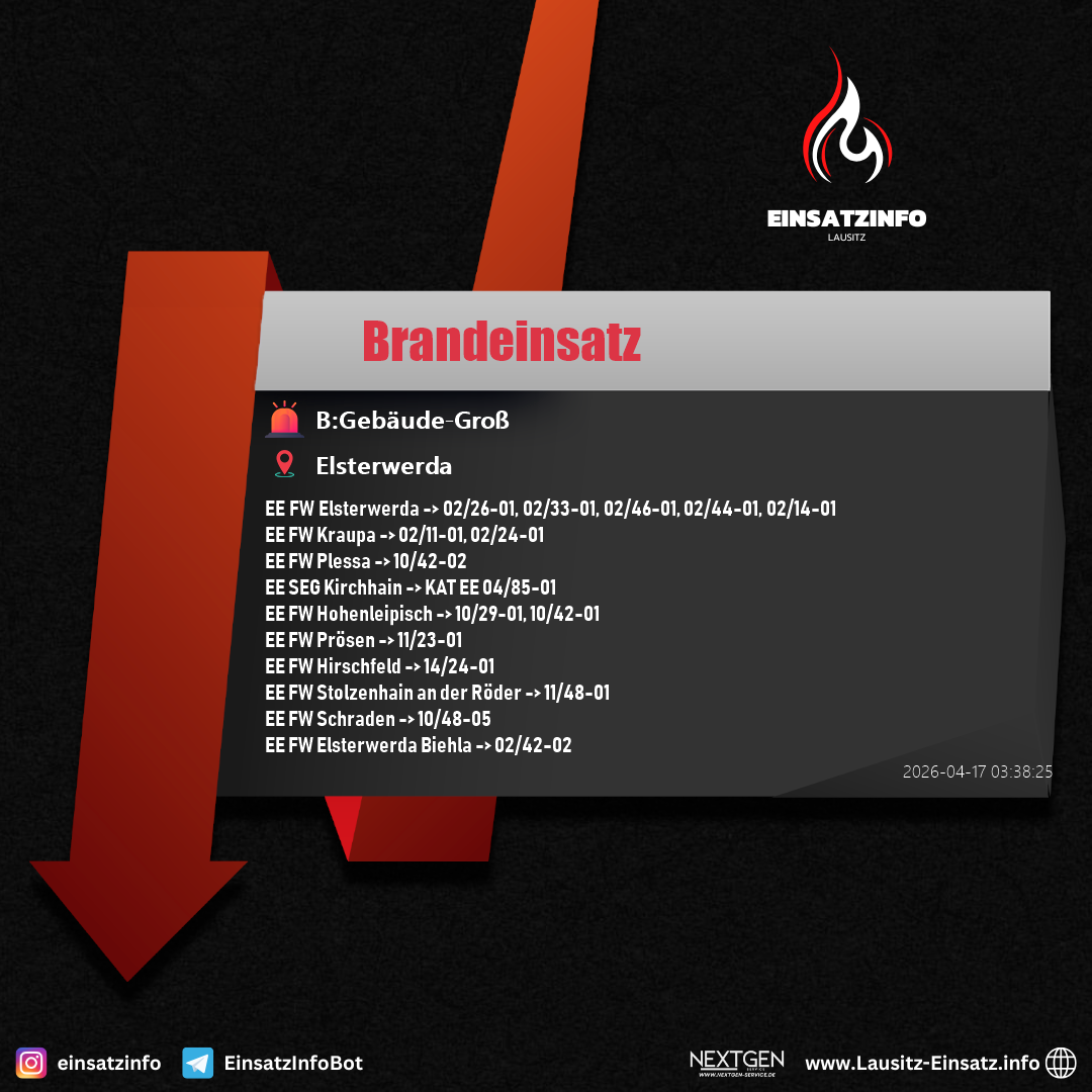 Einsatzbild
