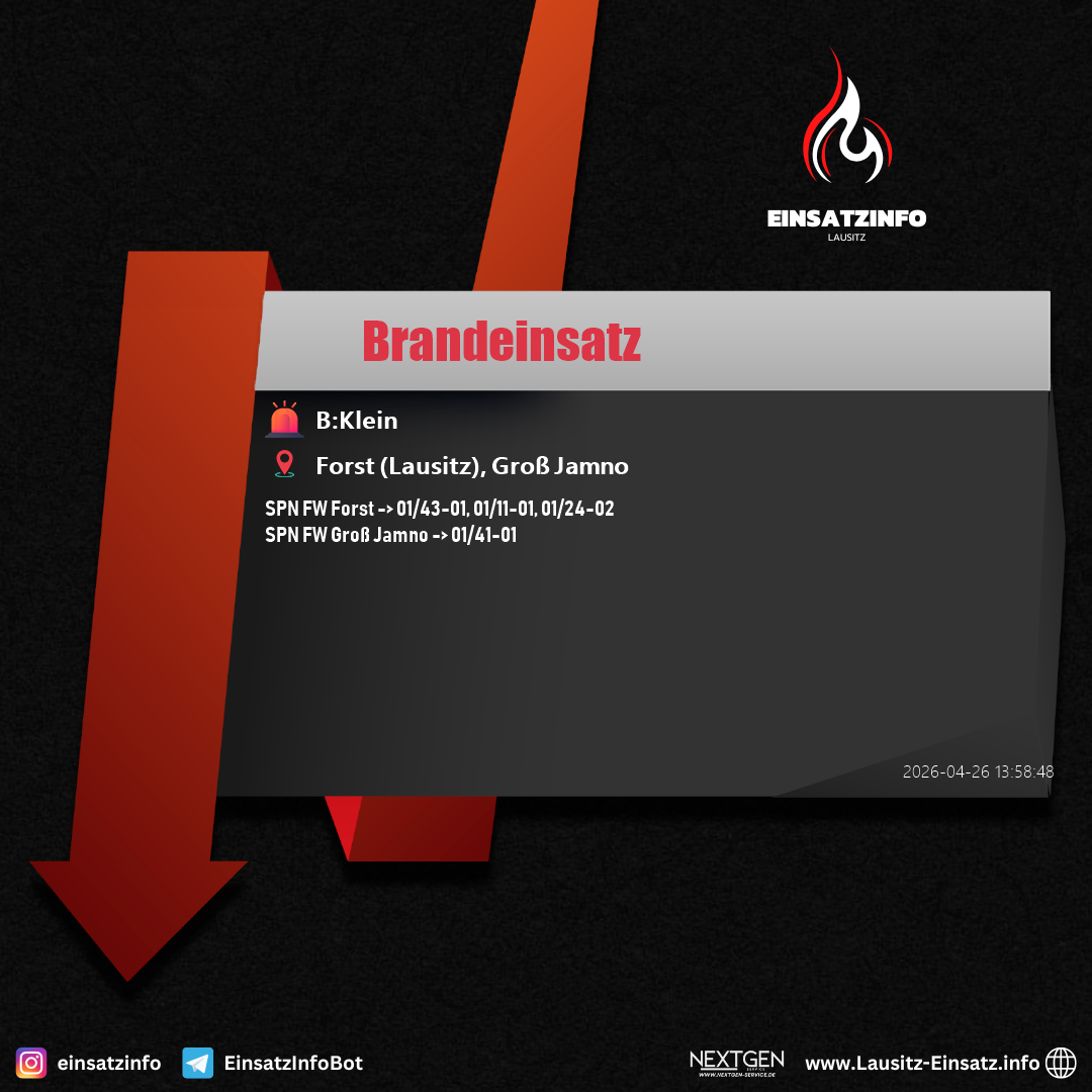 Einsatzbild