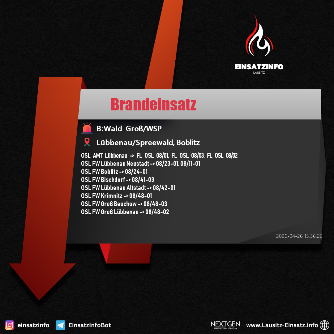 Einsatzbild