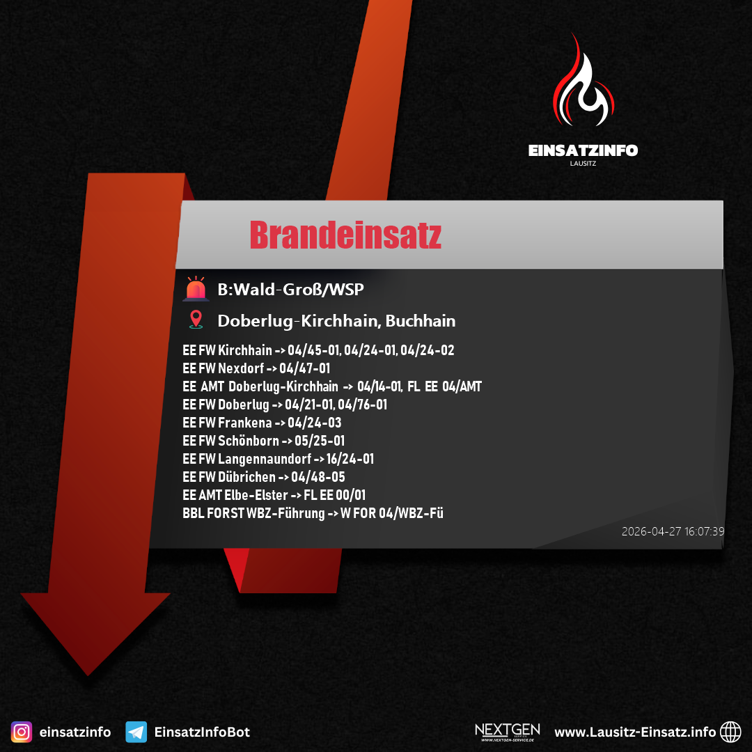 Einsatzbild