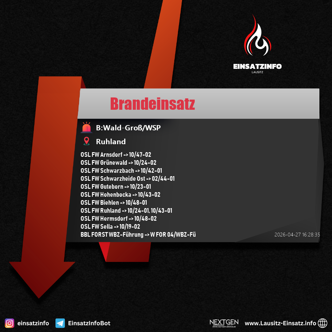Einsatzbild