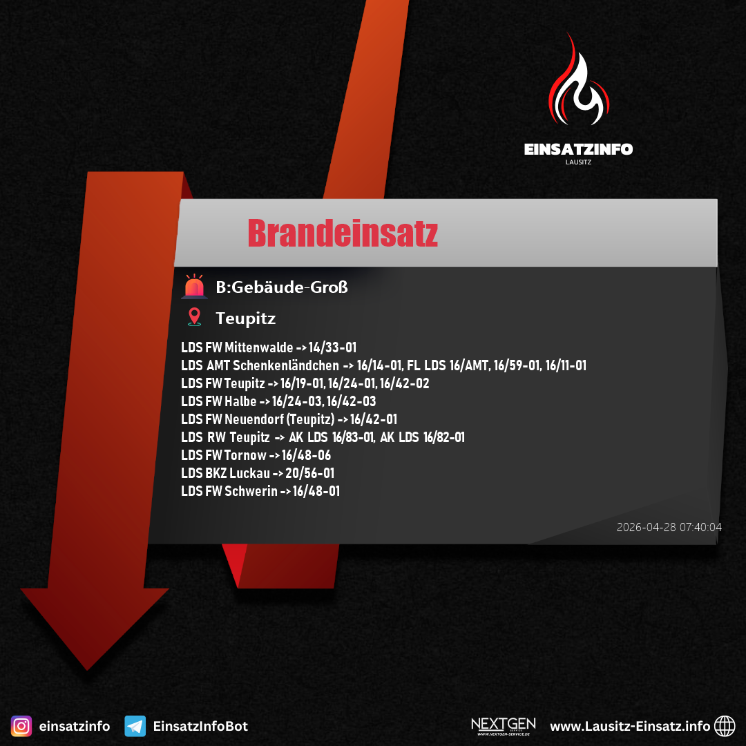 Einsatzbild