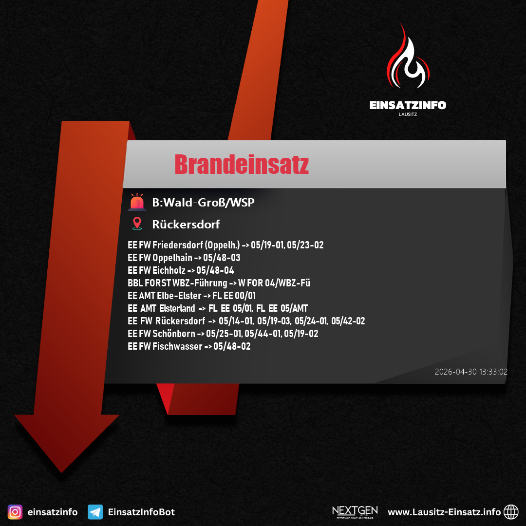 Einsatzbild