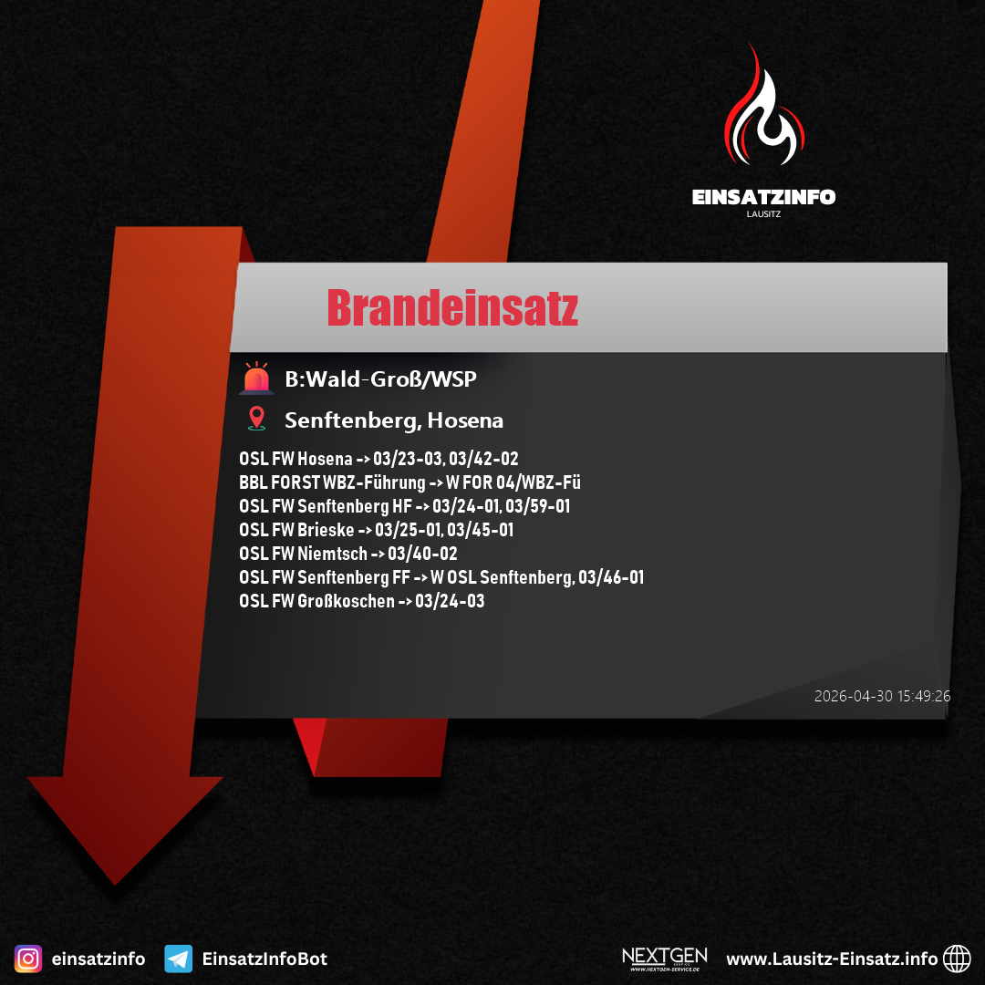 Einsatzbild