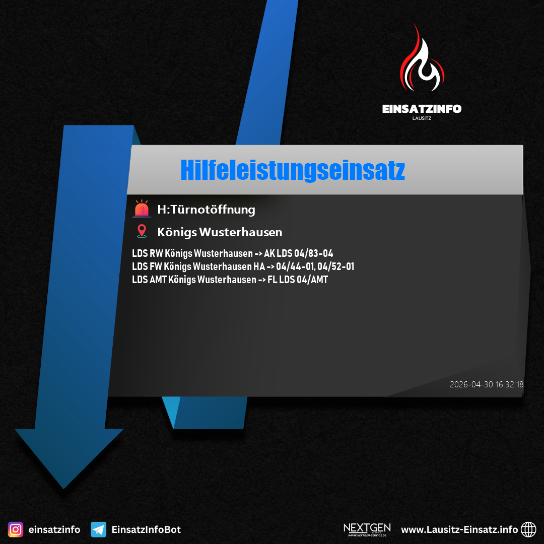 Einsatzbild