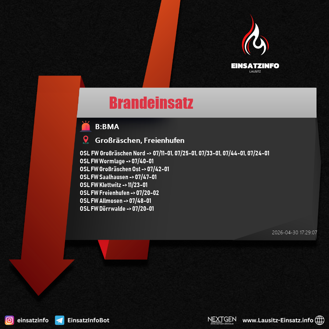 Einsatzbild