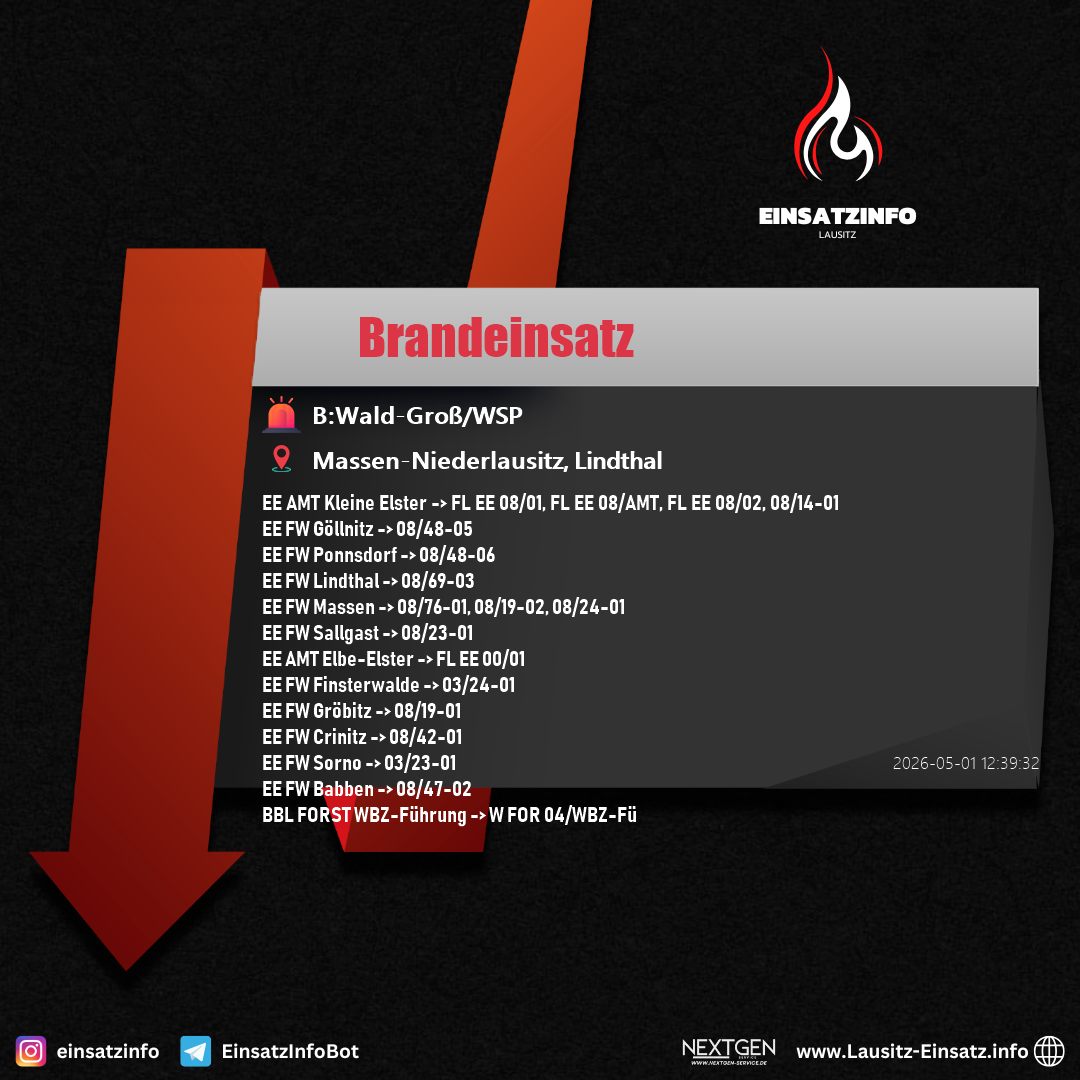 Einsatzbild