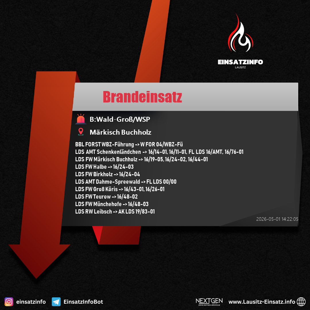 Einsatzbild