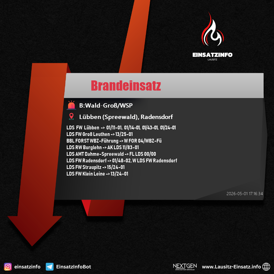Einsatzbild