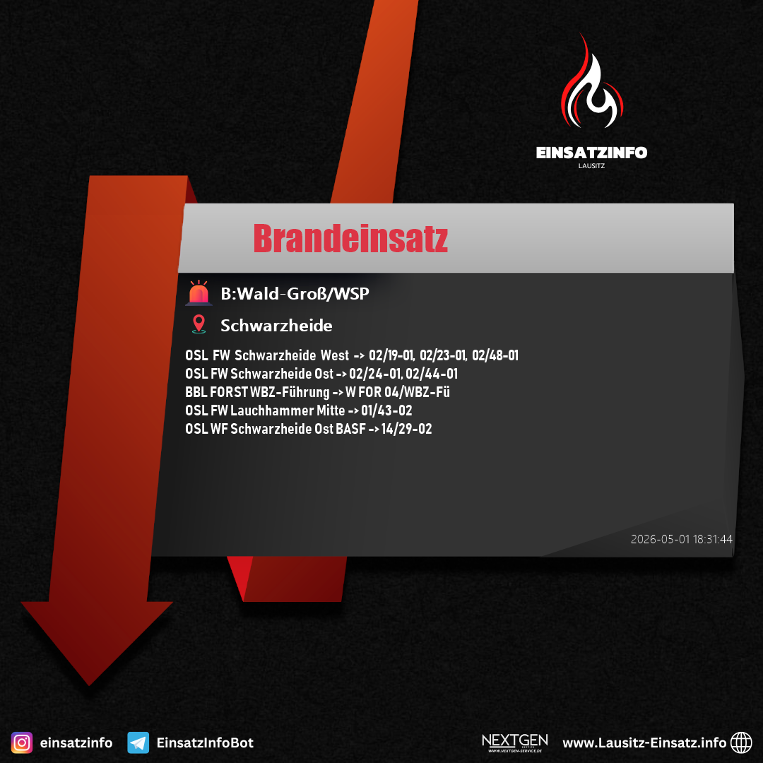 Einsatzbild