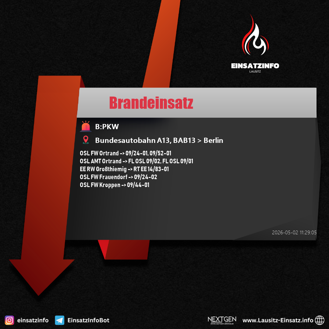 Einsatzbild
