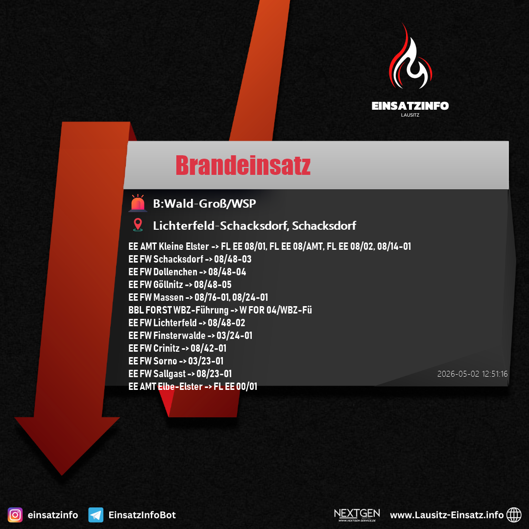 Einsatzbild