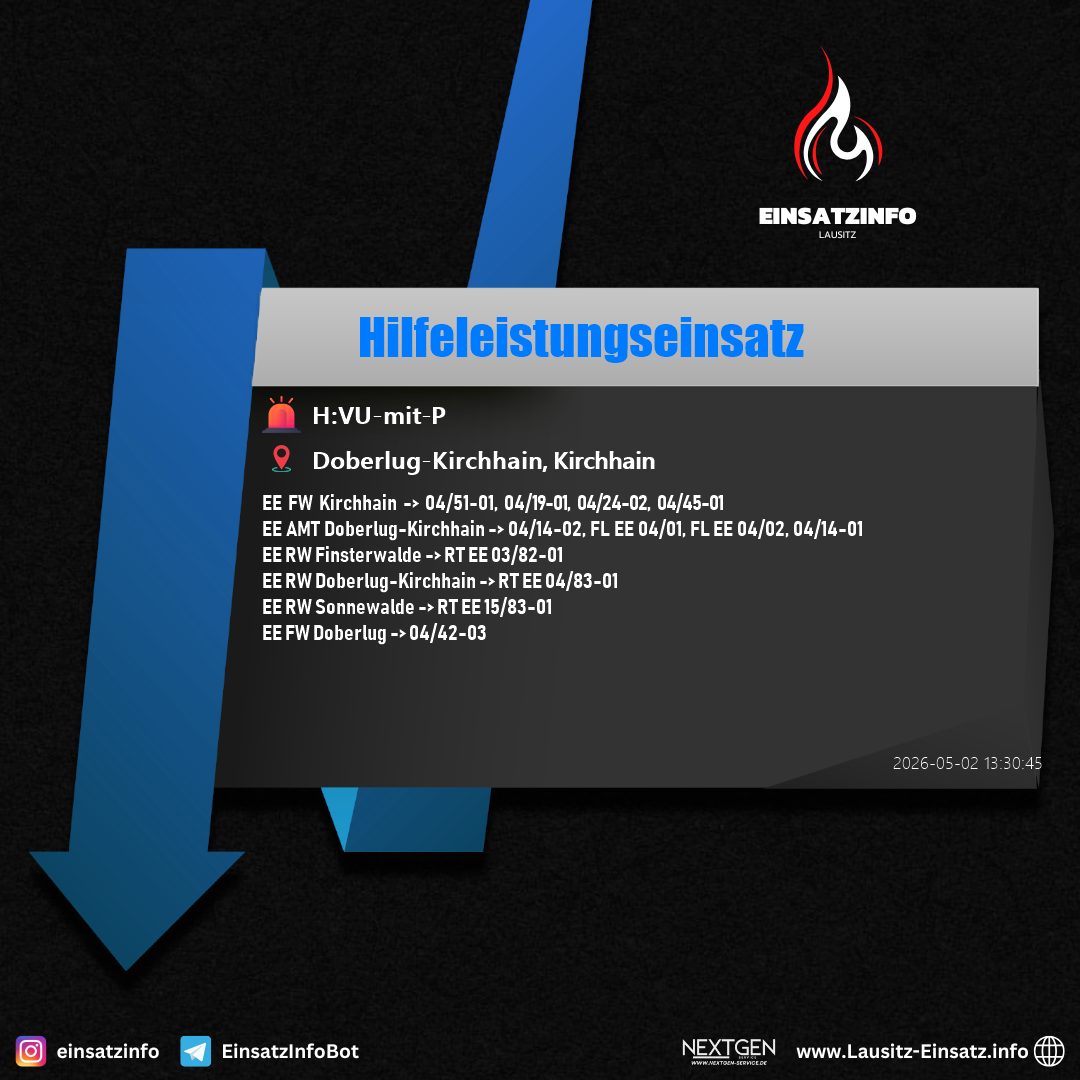Einsatzbild