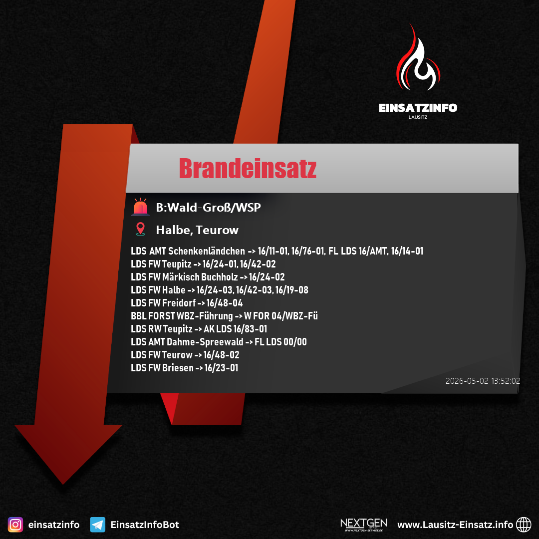 Einsatzbild