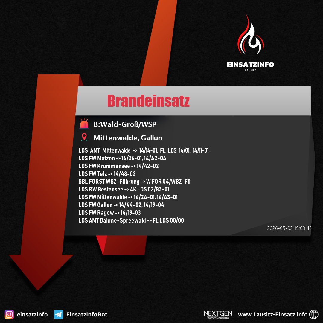 Einsatzbild