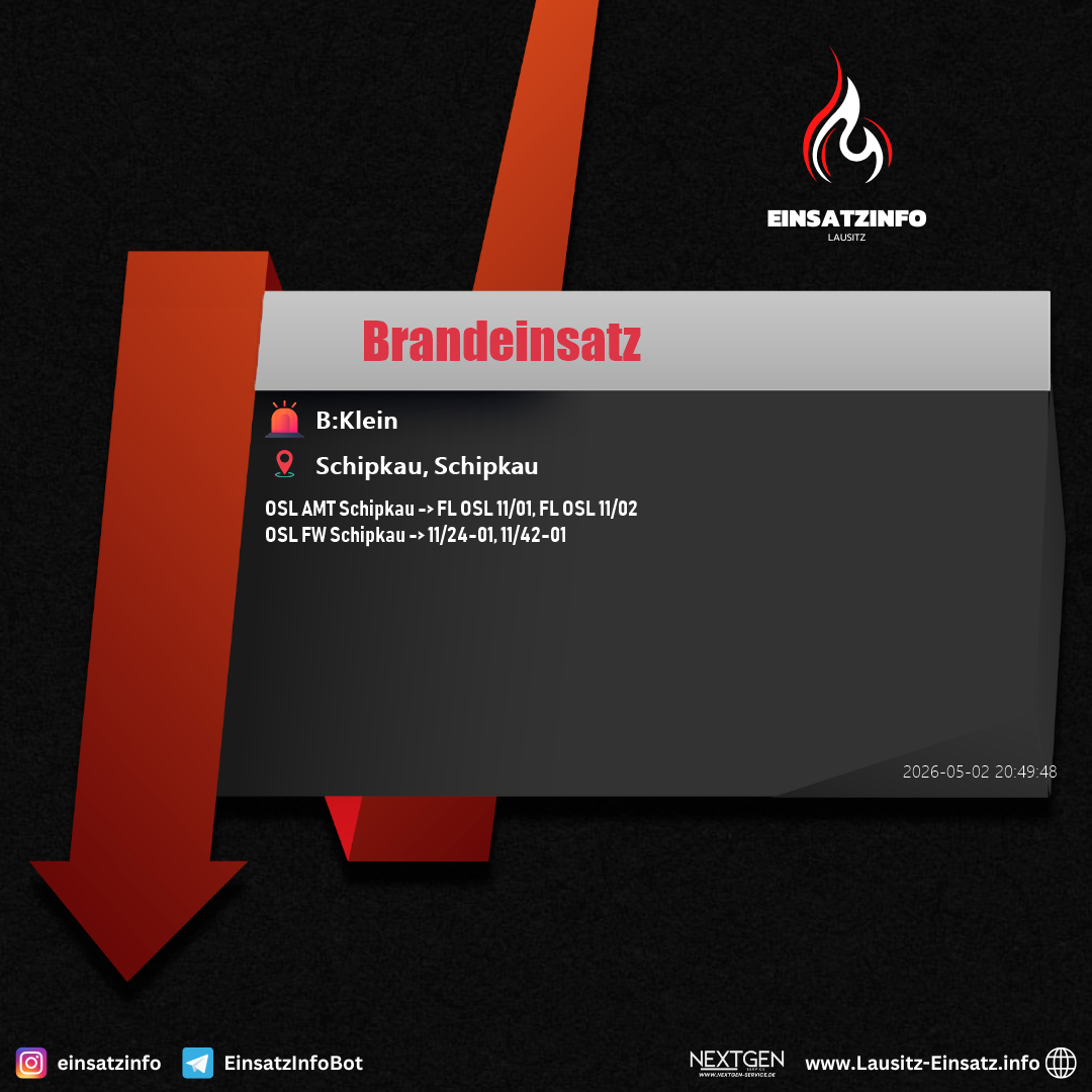 Einsatzbild