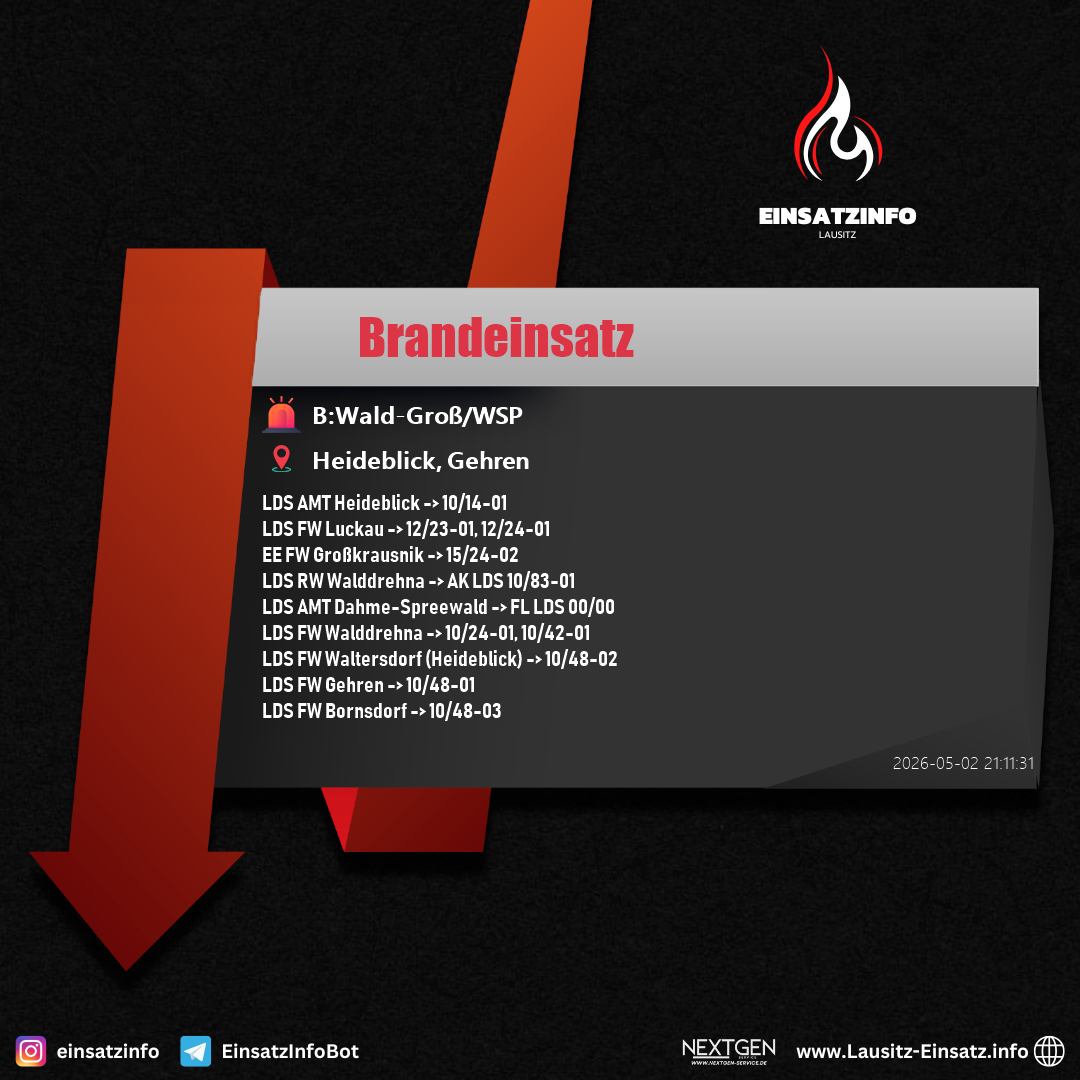 Einsatzbild