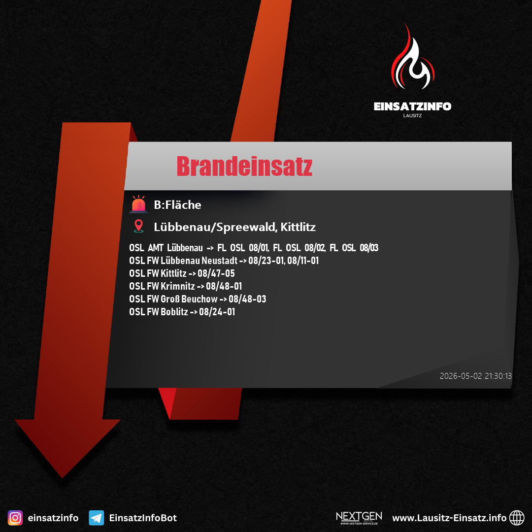 Einsatzbild