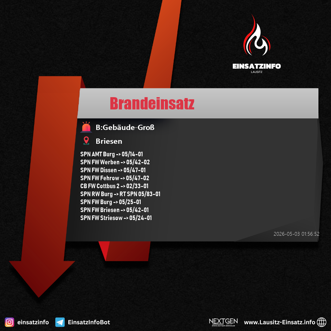 Einsatzbild