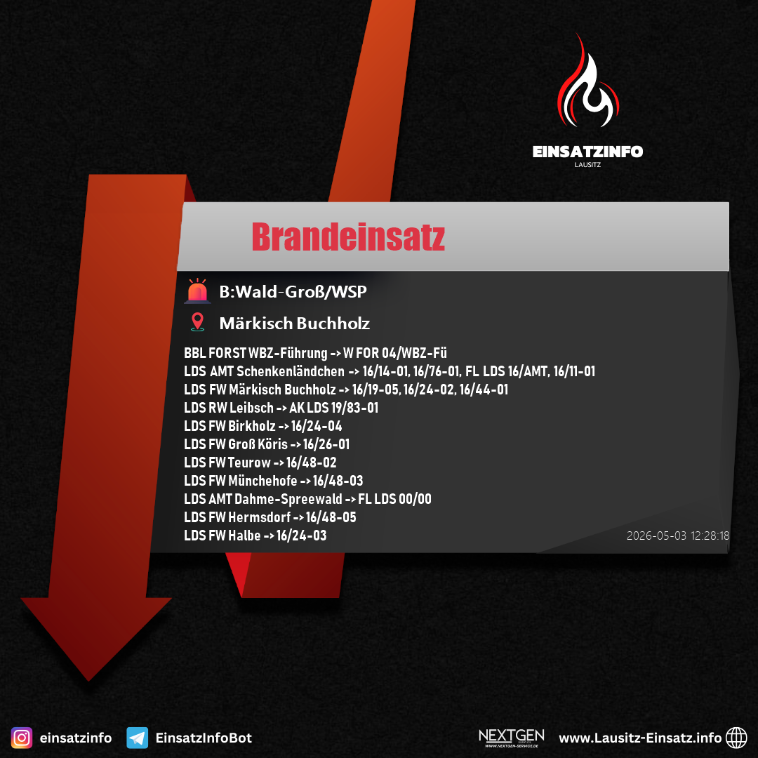 Einsatzbild