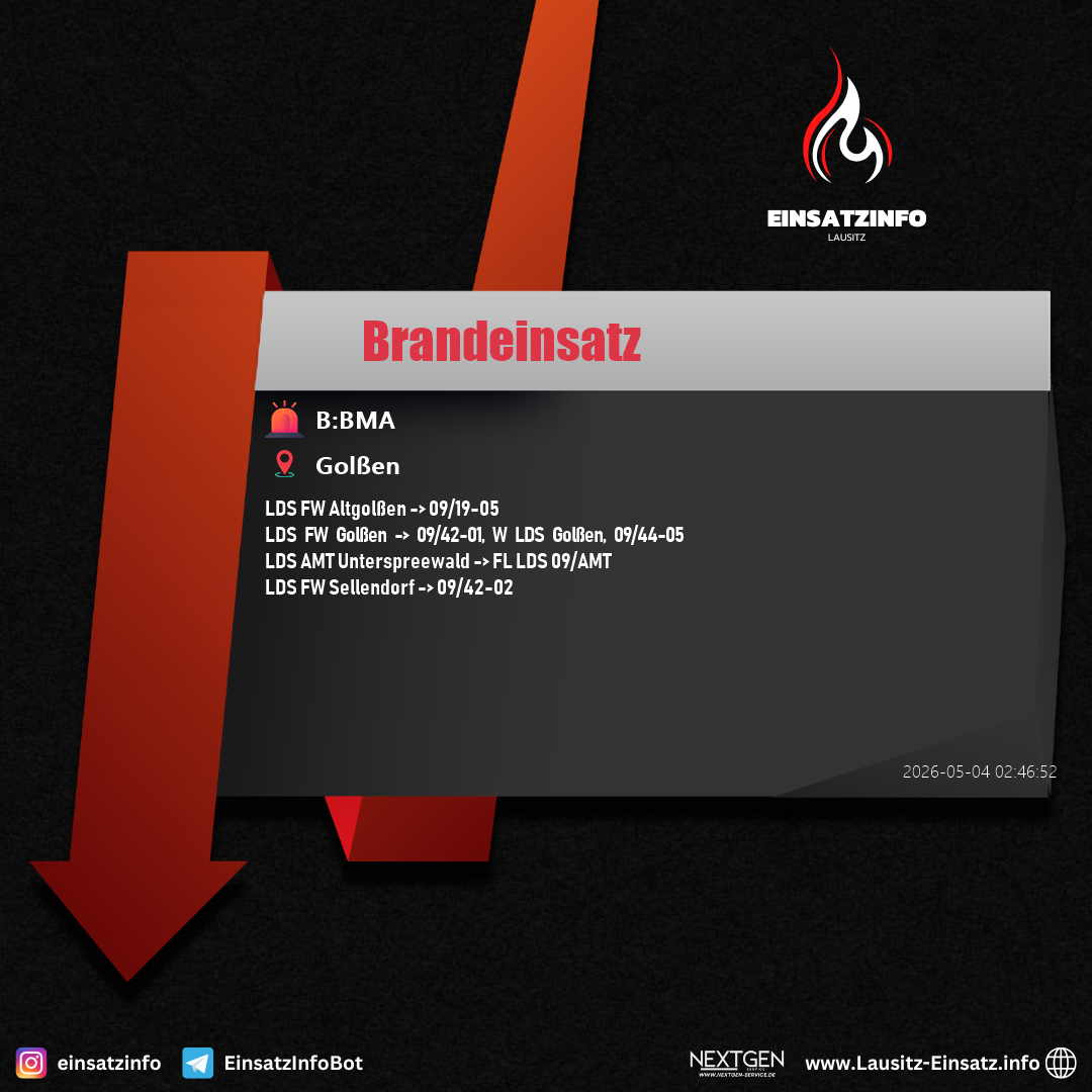Einsatzbild