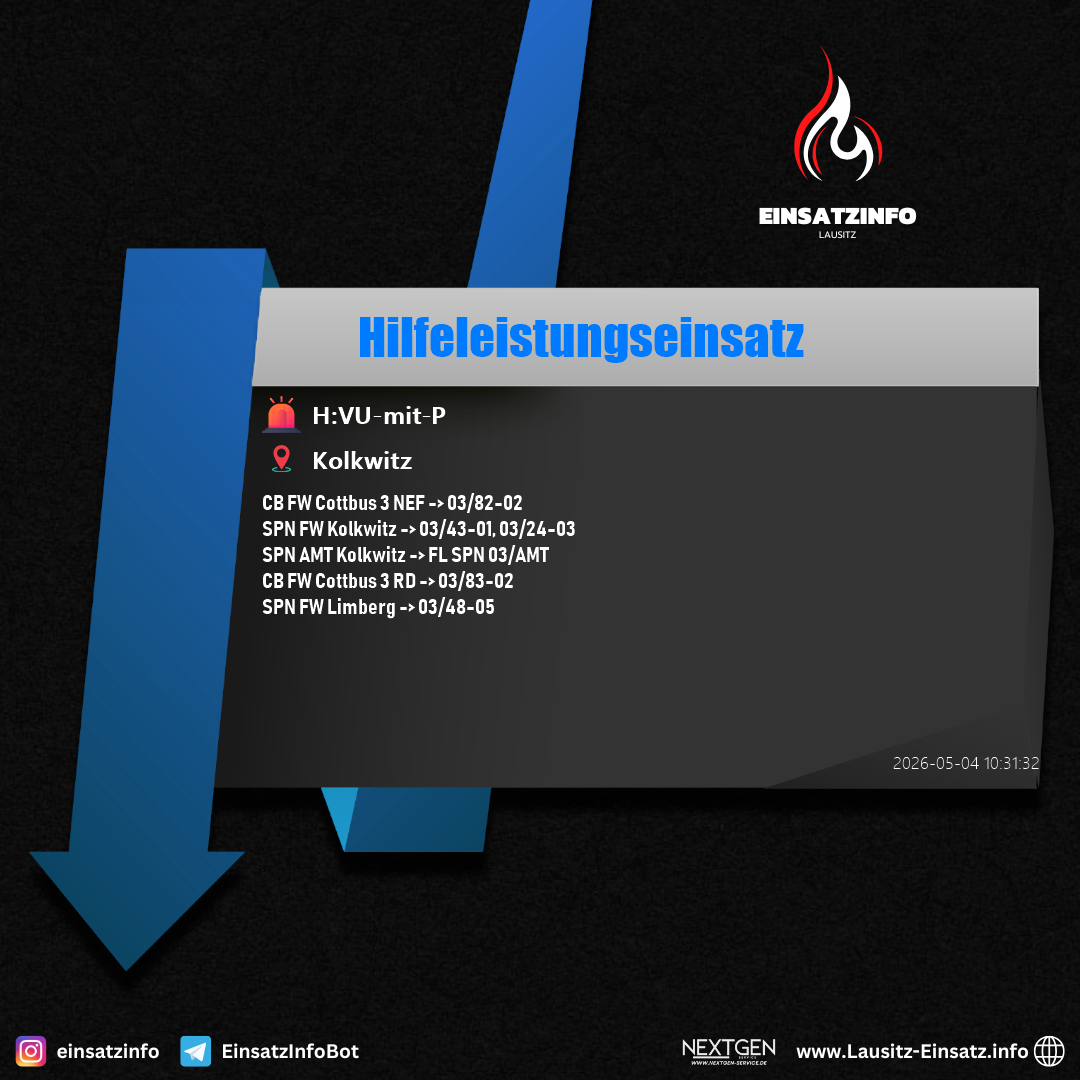 Einsatzbild