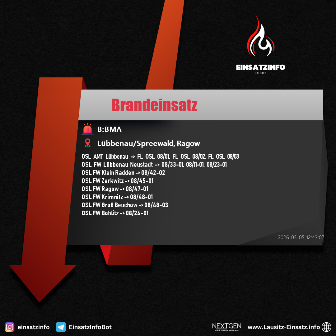 Einsatzbild