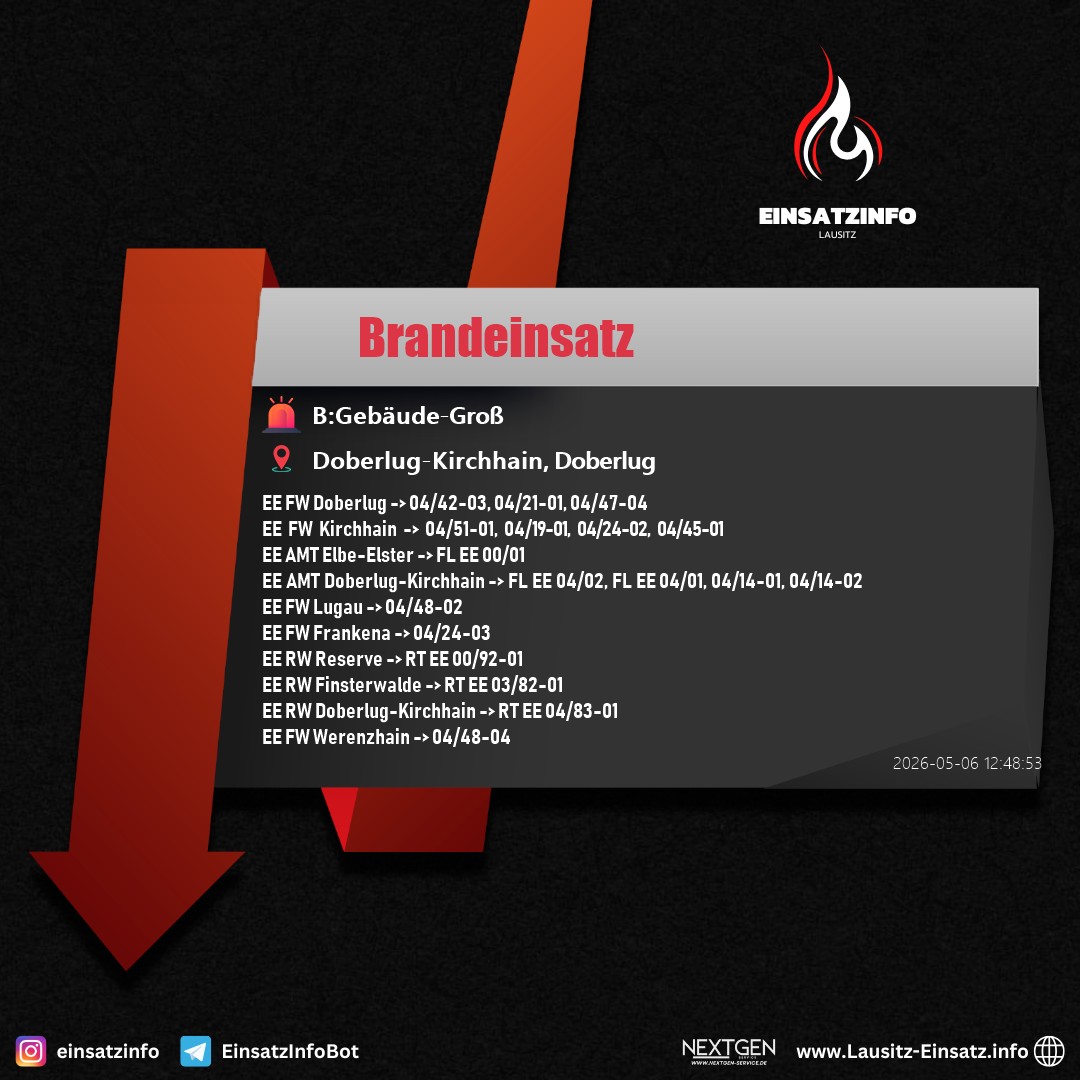 Einsatzbild