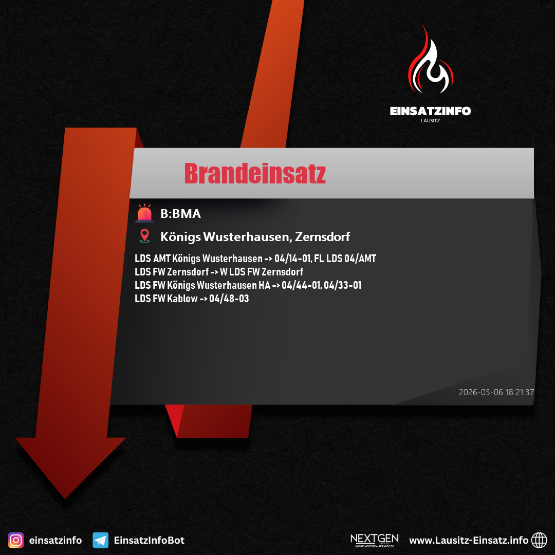 Einsatzbild