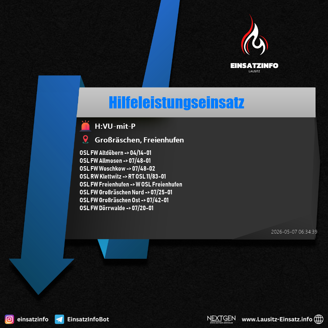 Einsatzbild