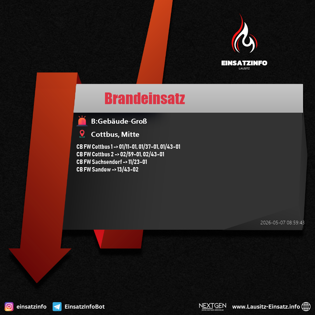 Einsatzbild