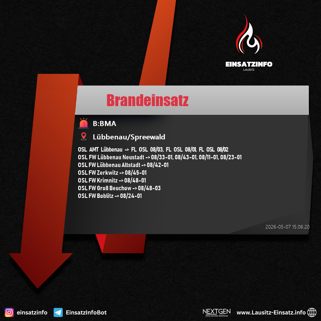 Einsatzbild