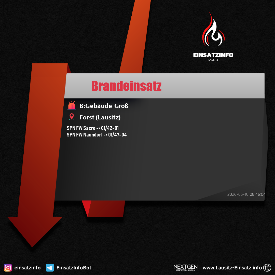 Einsatzbild
