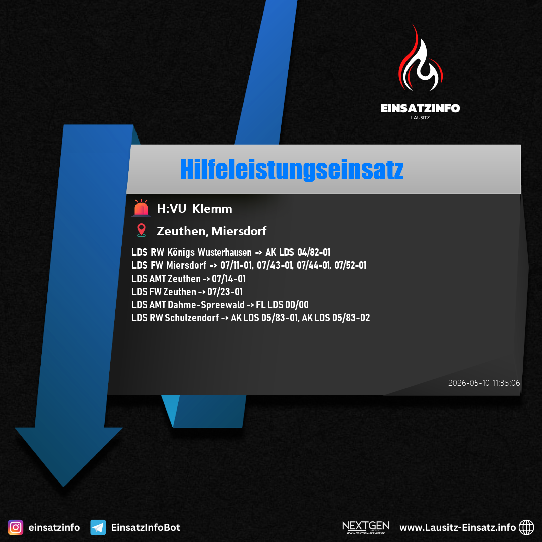 Einsatzbild