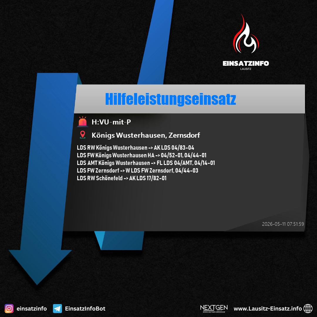 Einsatzbild