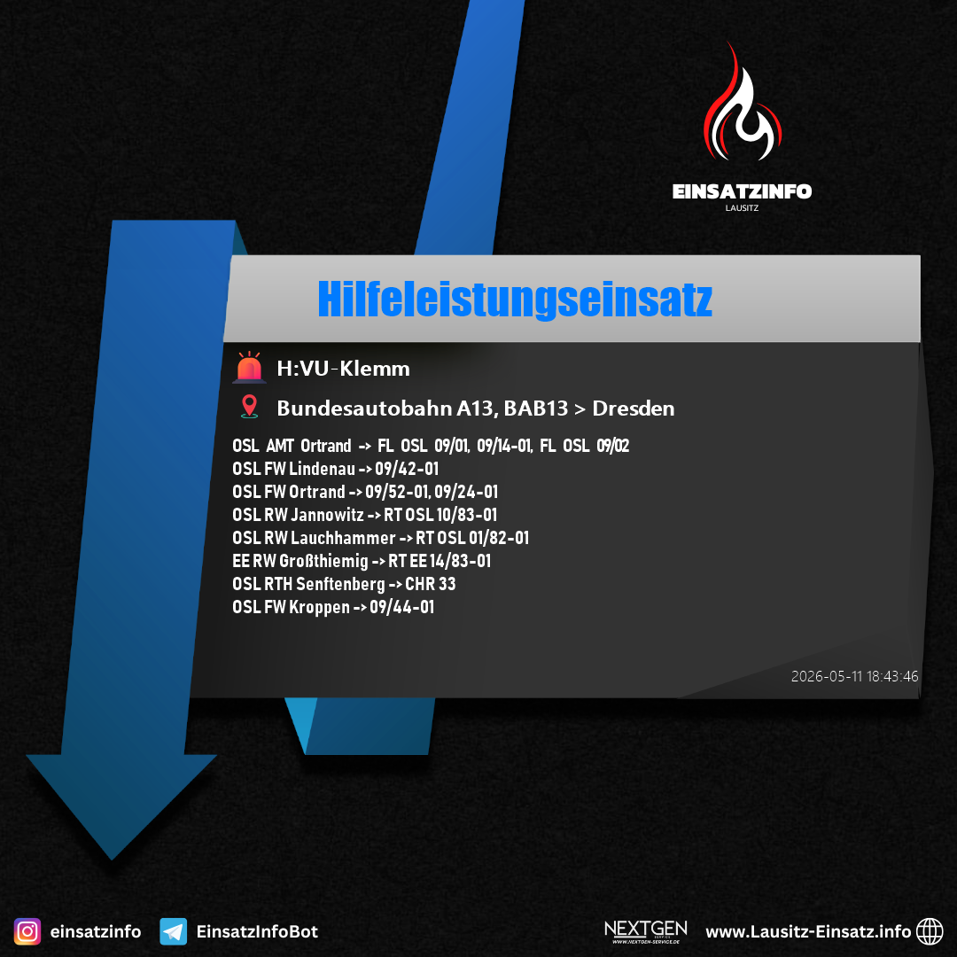 Einsatzbild