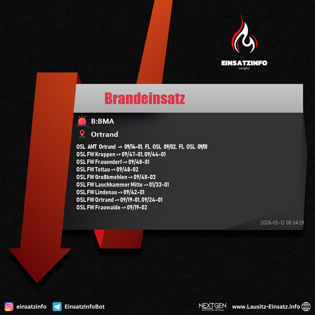 Einsatzbild