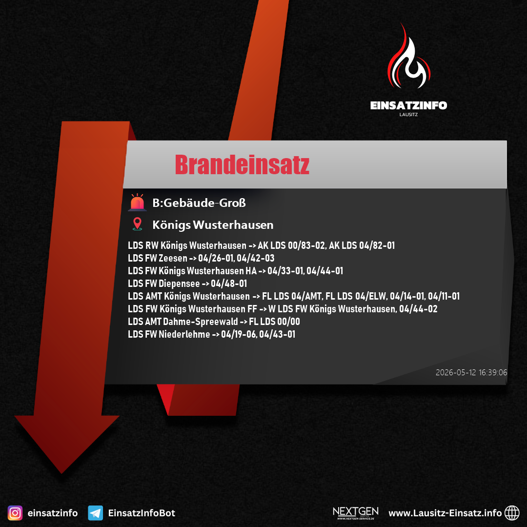 Einsatzbild