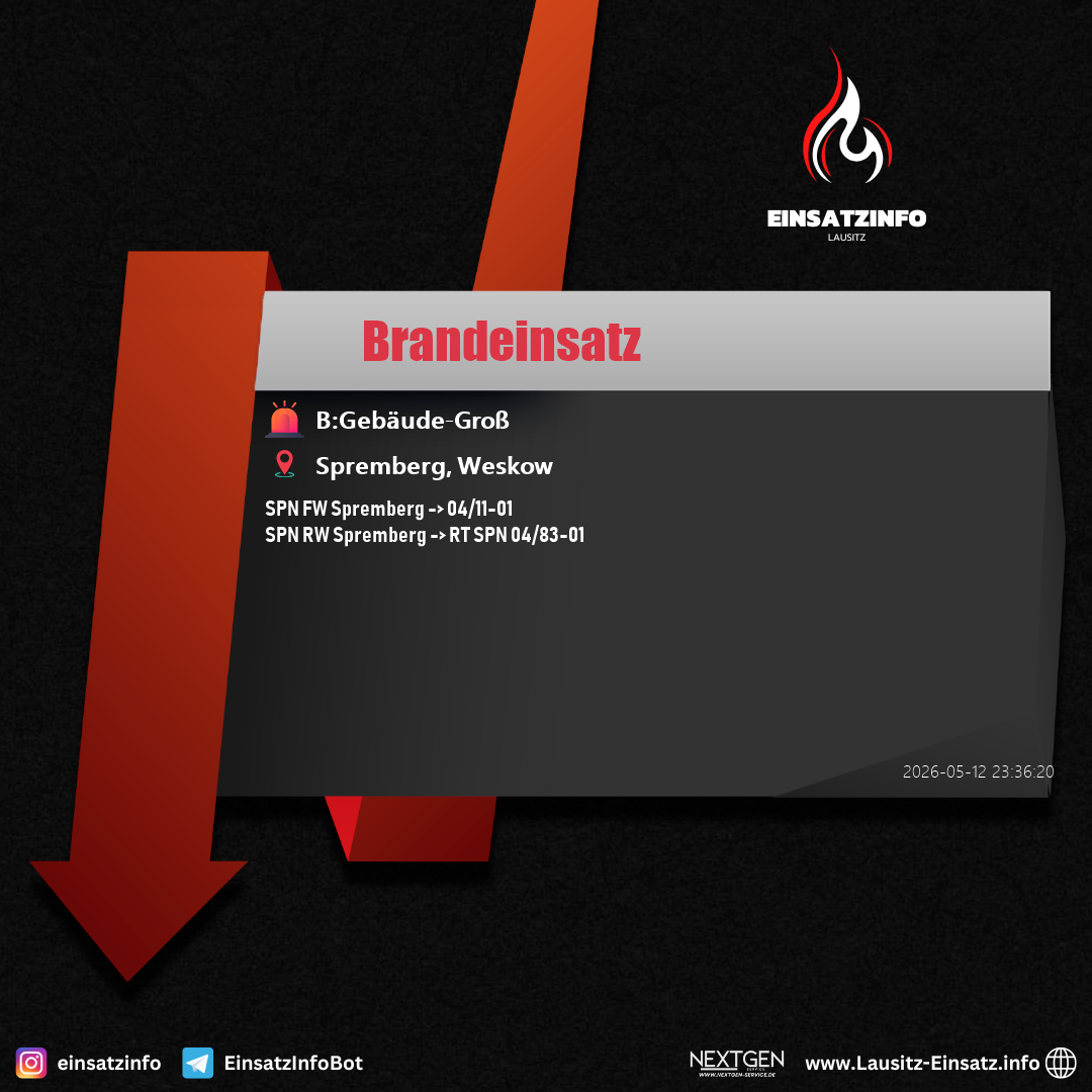 Einsatzbild
