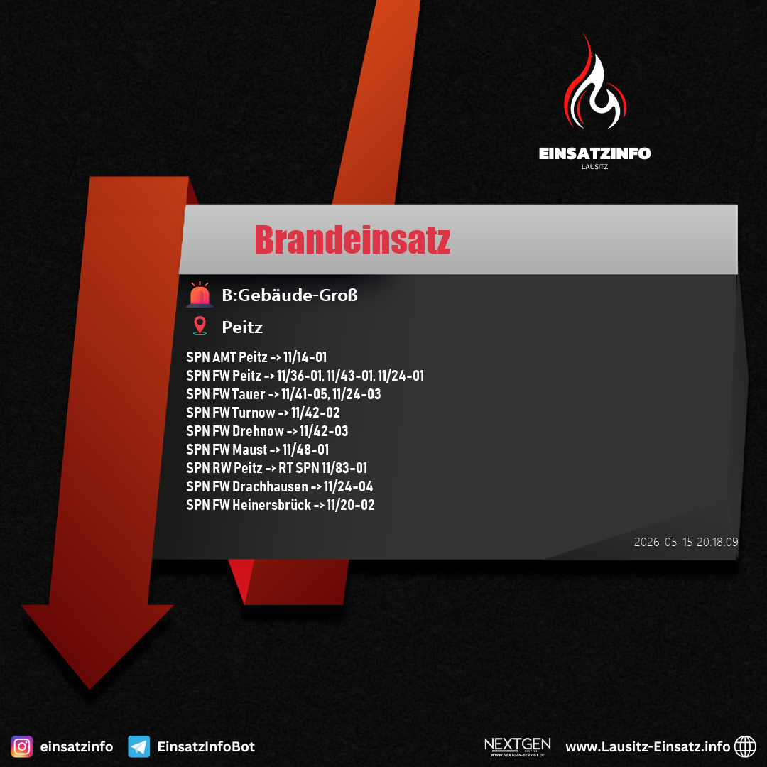 Einsatzbild