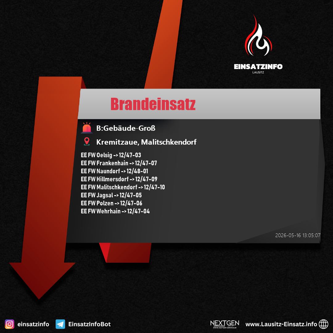 Einsatzbild