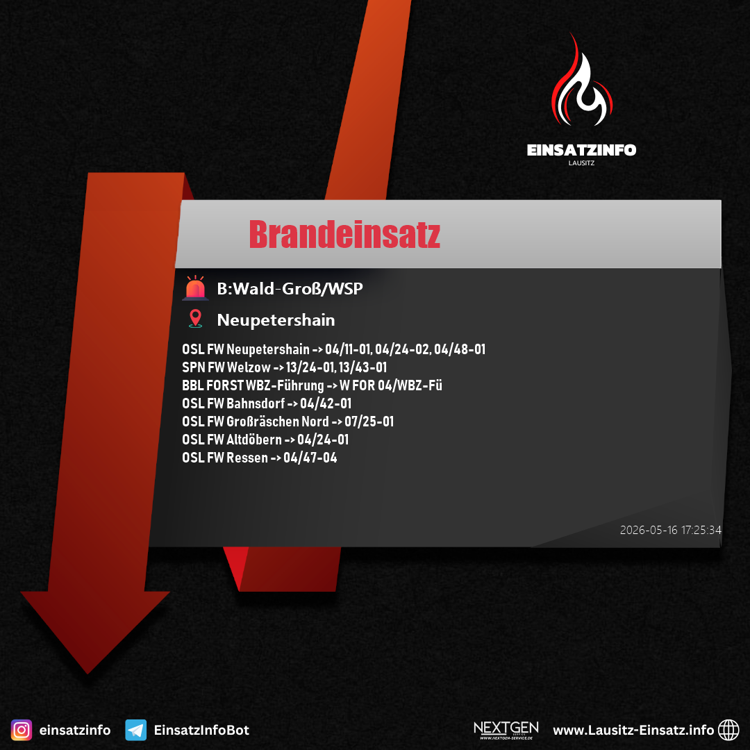 Einsatzbild