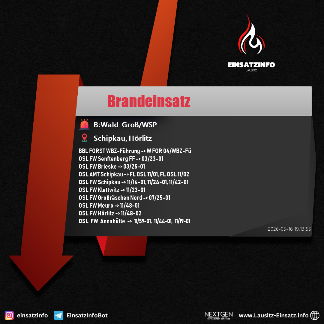 Einsatzbild