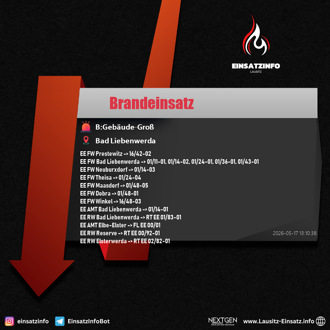 Einsatzbild