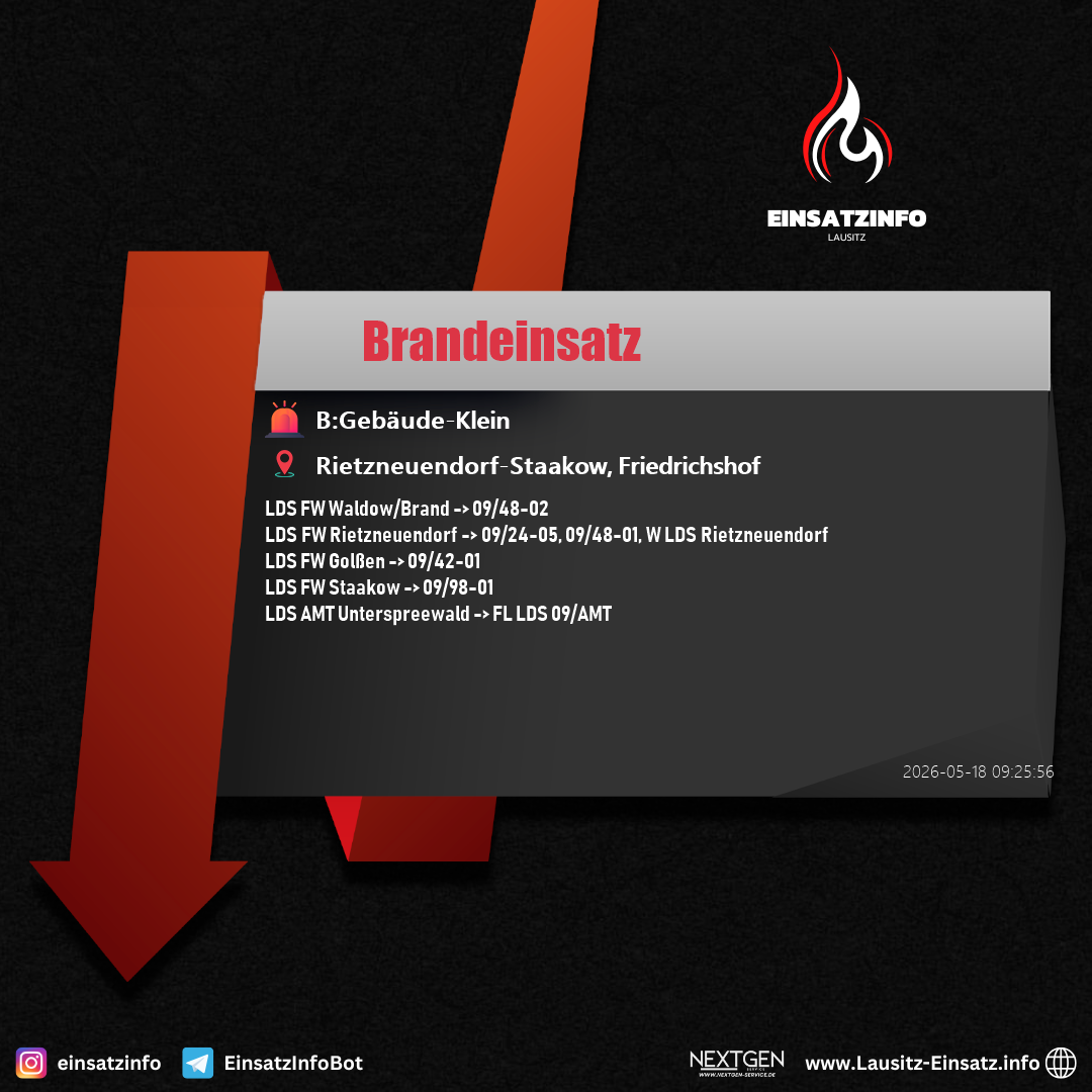 Einsatzbild